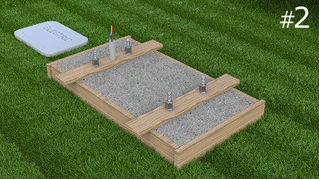 Step 2: Pour The Concrete